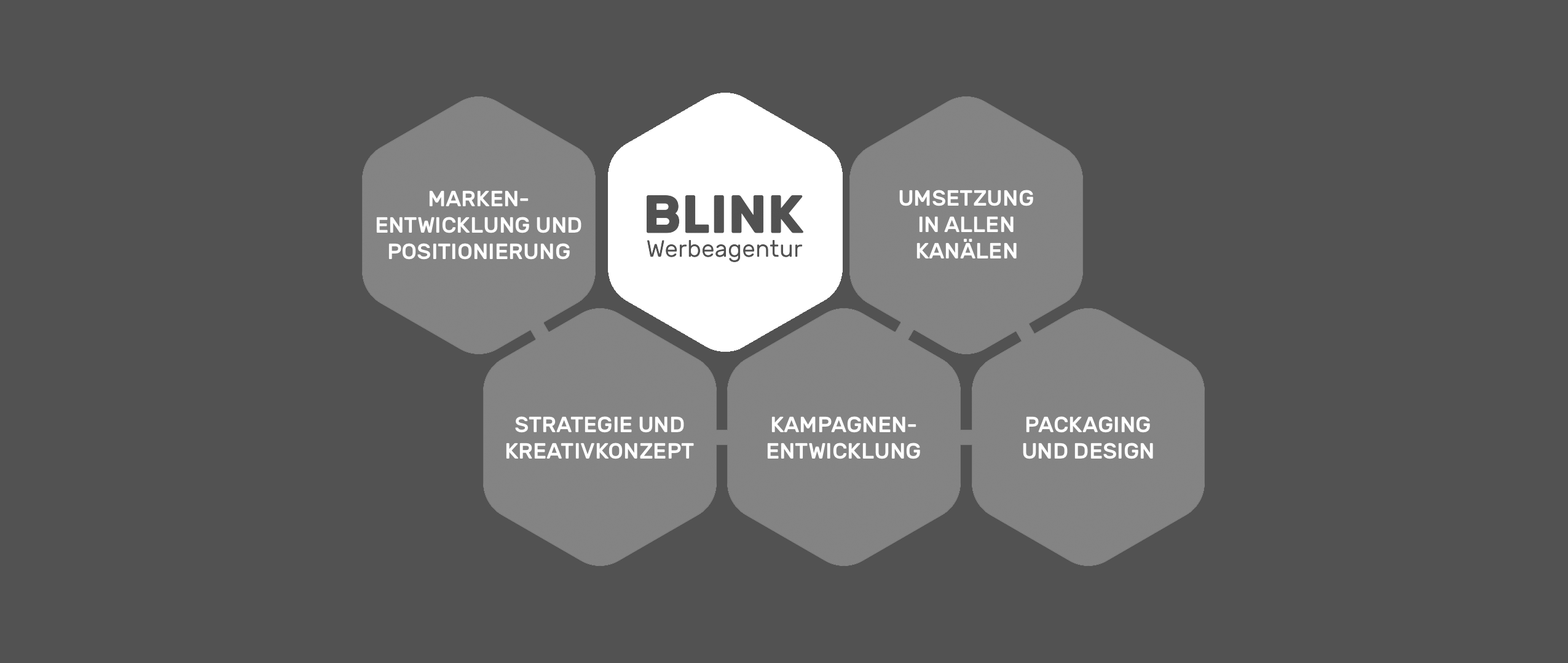 BLINK Showreel